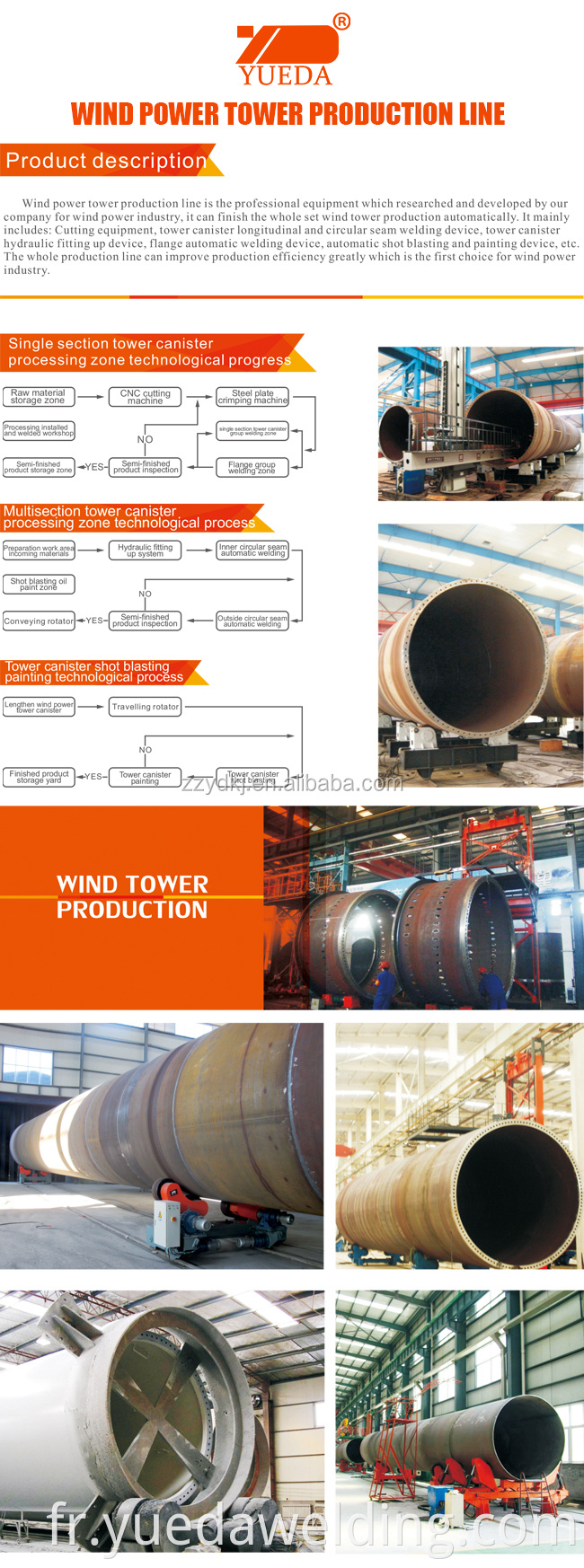 Chine Ligne de production de tige de soudure Scie Scie Machine de soudage MIG TIG Prix